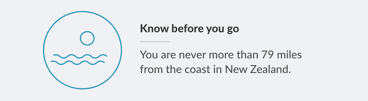 Know                                                            before you go                                                            - You are                                                            never more                                                            than 79 miles                                                            from the coast                                                            in New                                                            Zealand.